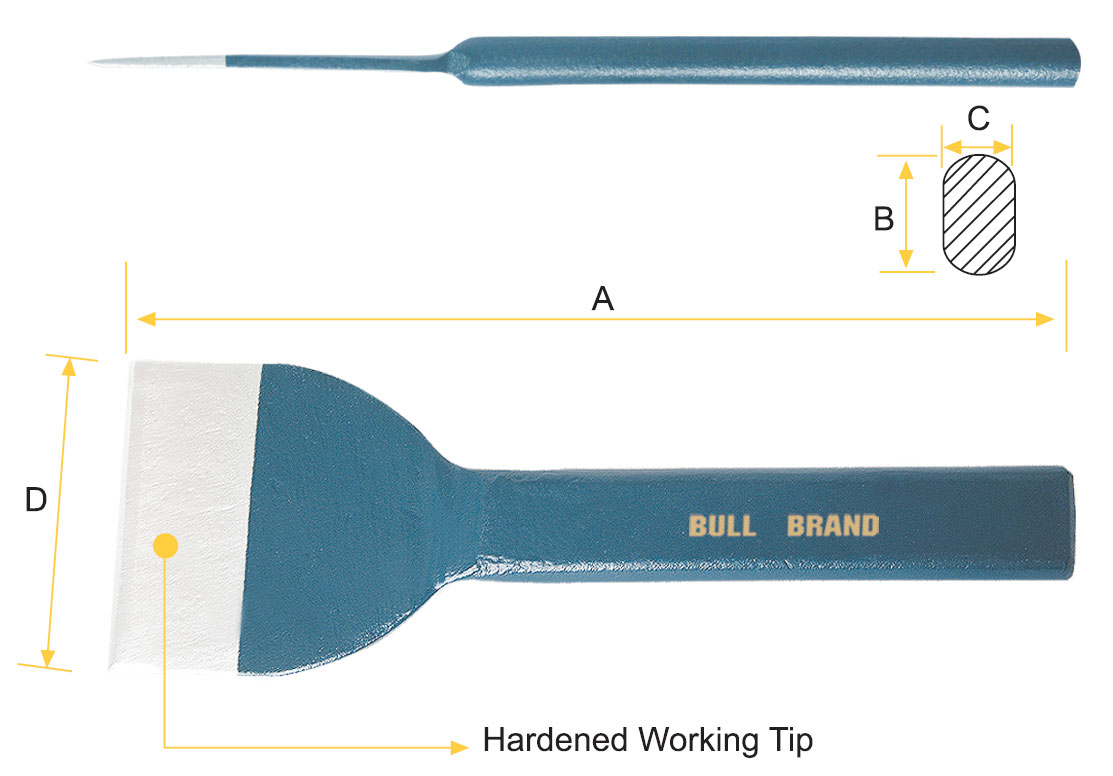 Picture loading failed